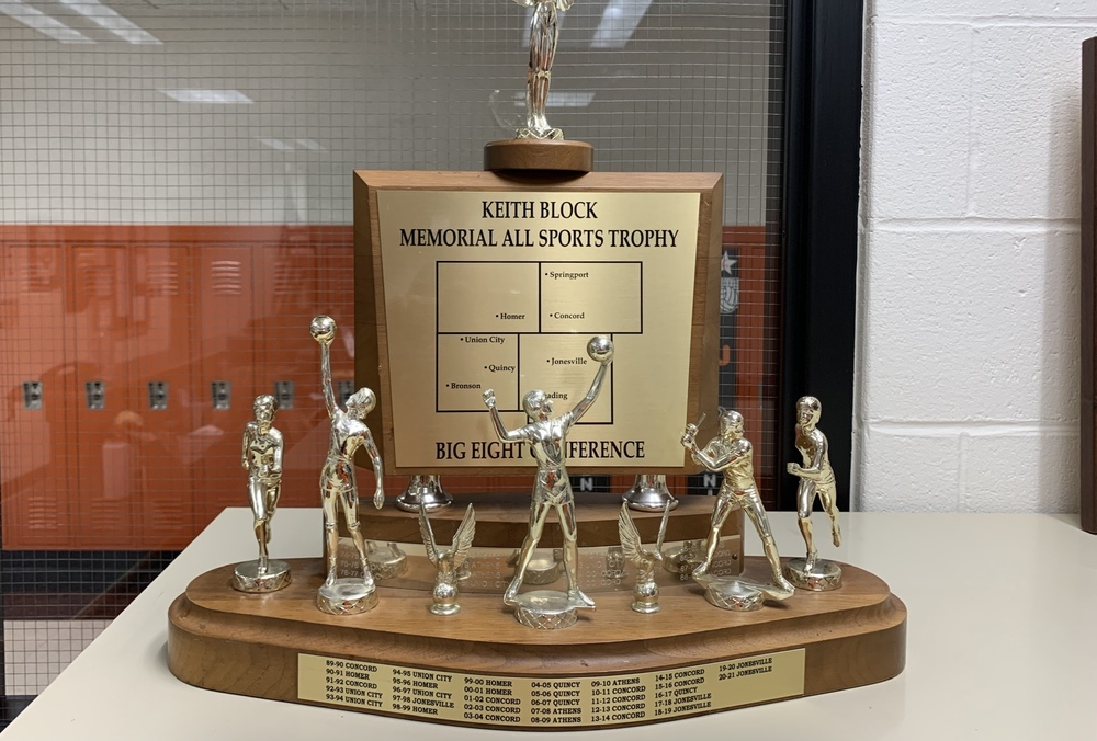 Big 8 Varsity Girls and Boys Champs 2020/21